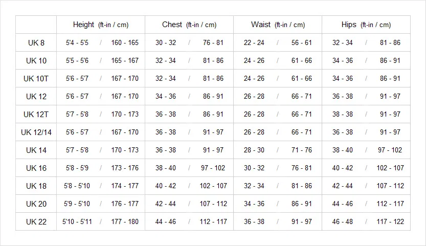 Gul Womens Wetsuit Temp UK Womens Size Chart